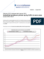 Industrial Producer Prices Up by 0.6% in Euro Area