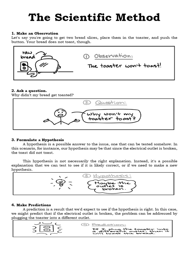 Understanding the Scientific Method | PDF | Experiment | Hypothesis