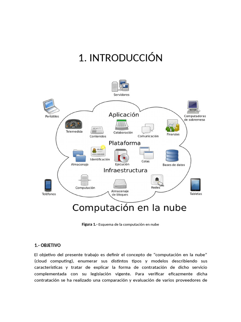 Introducción a la Computación en la Nube | PDF | Computación en la nube ...