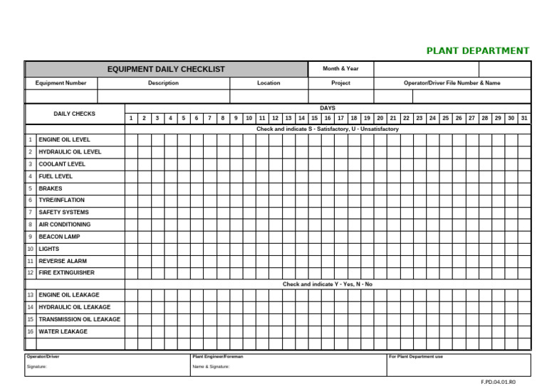 Daily Equipment Checklist Template | PDF