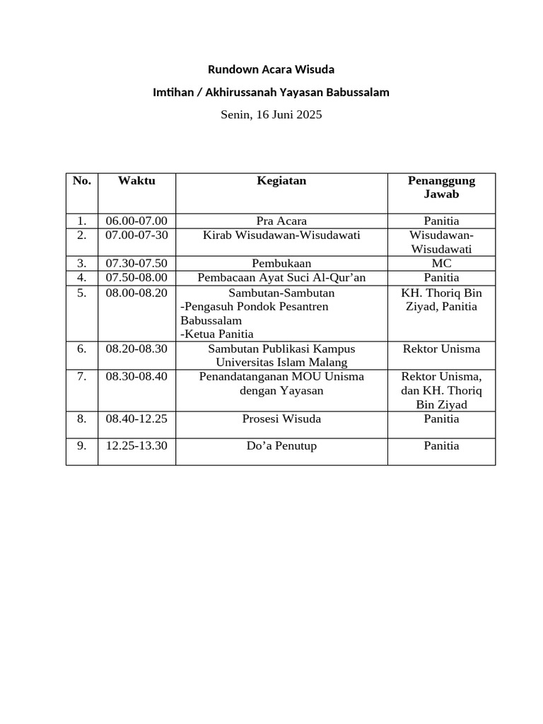 Rundown Acara Wisuda Yayasan Babussalam | PDF