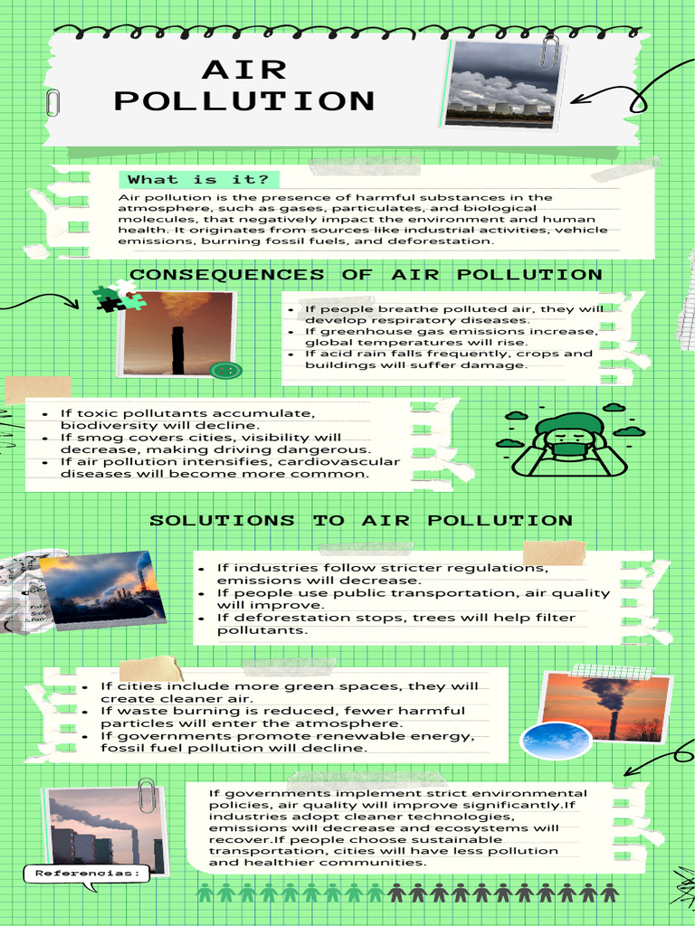 Air Pollution | PDF