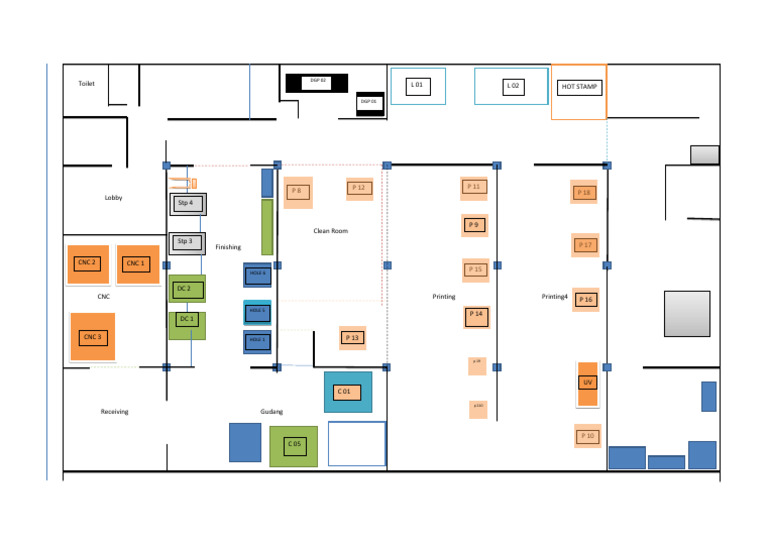 CNC Printing and Finishing Overview | PDF