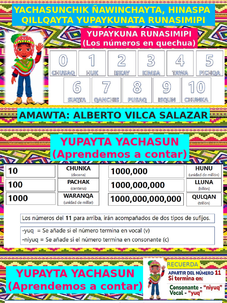 Presentación Numeros en Quechua | PDF