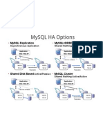 MySQL_HA