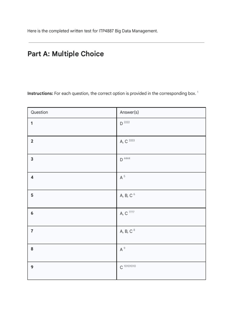 Finish This Written Test | PDF | World Wide Web | Internet & Web
