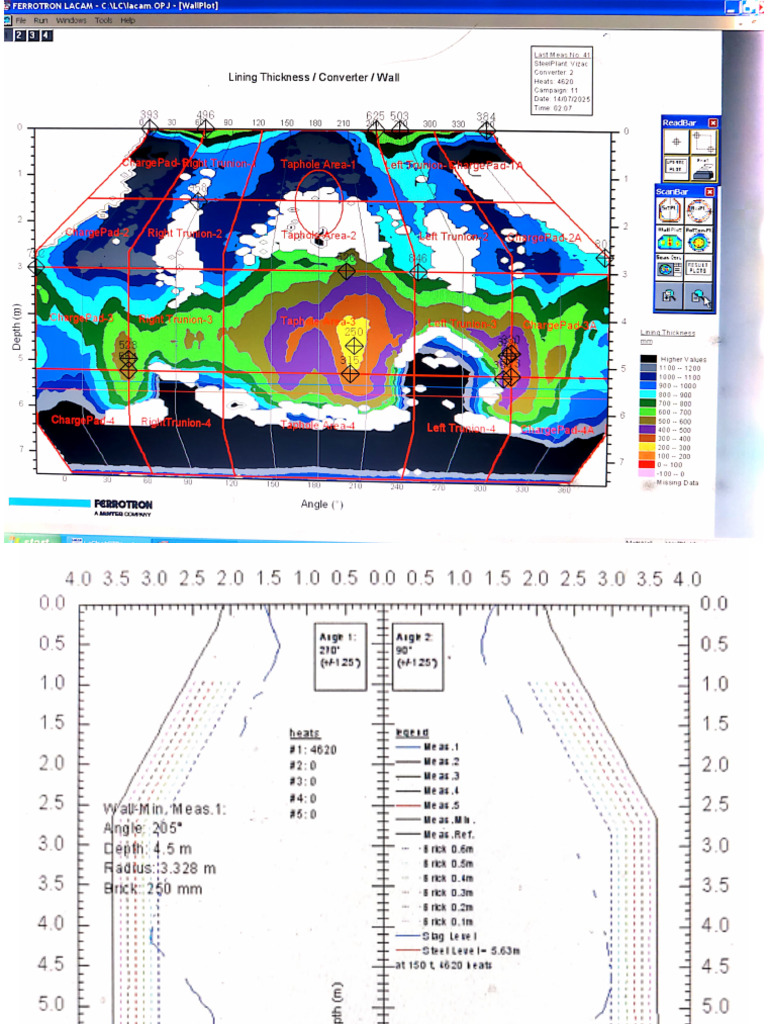 Ld-2 Scanning Report at 4620 Life | PDF