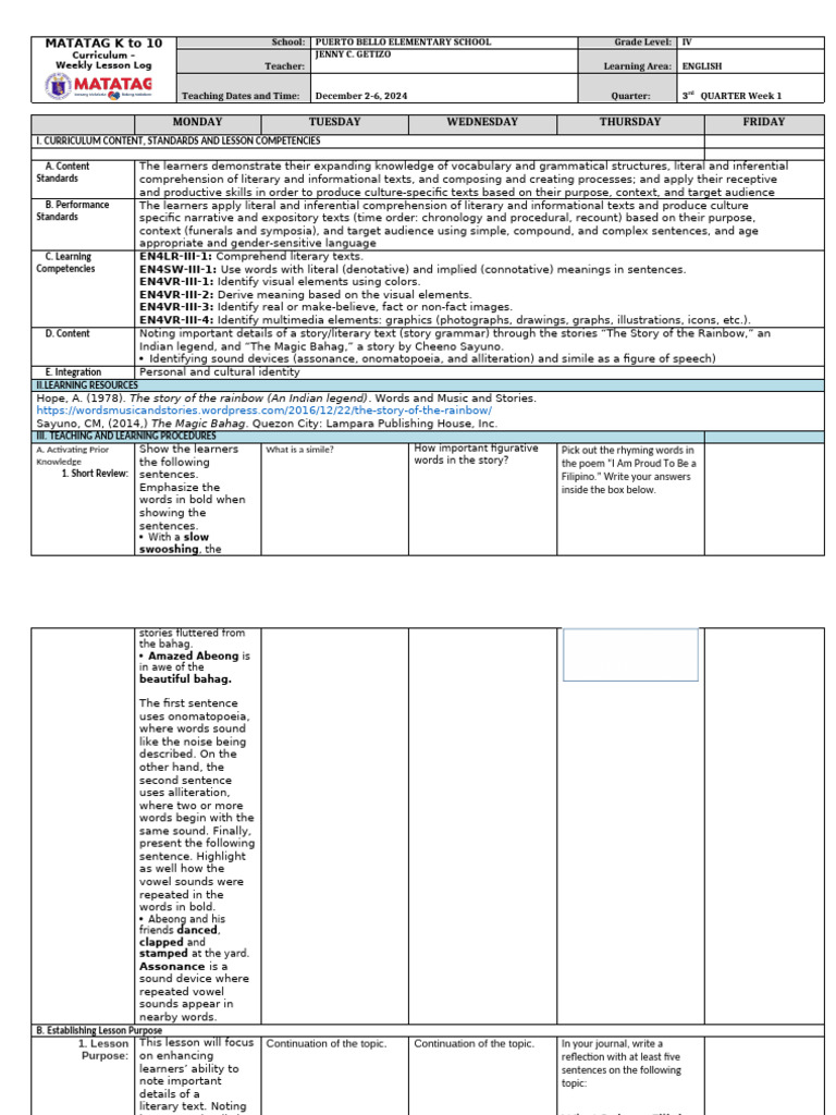 Weekly English Lesson Plan for Grade IV | PDF | Semantics | Reading ...