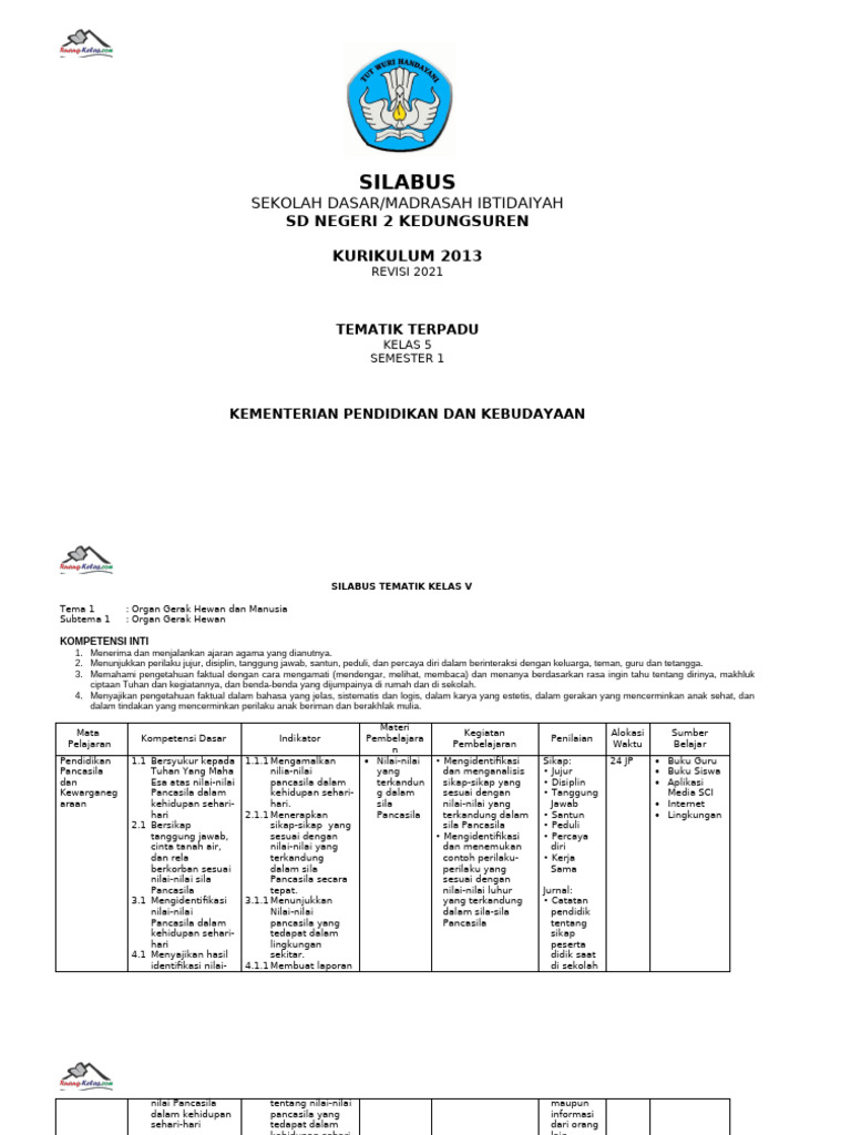 Silabus Tematik Kelas 5 SD 2021 | PDF