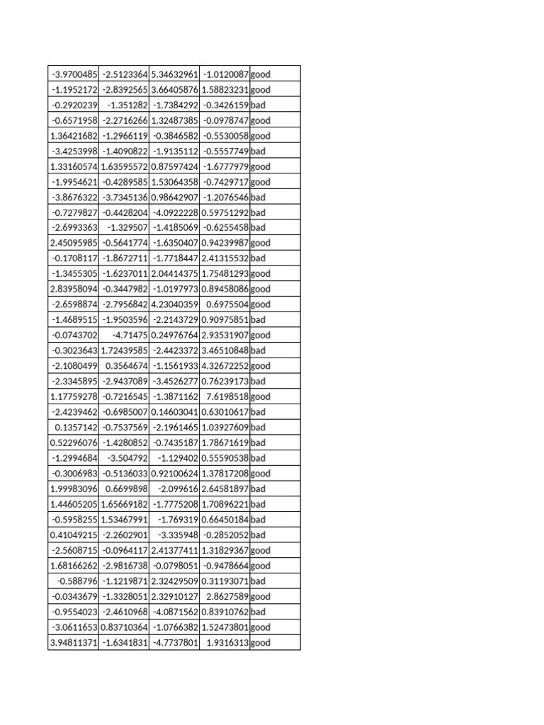 Data Apple | PDF