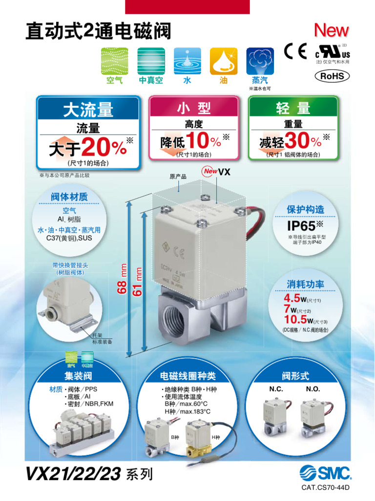 VX Series Specifications and Features | PDF