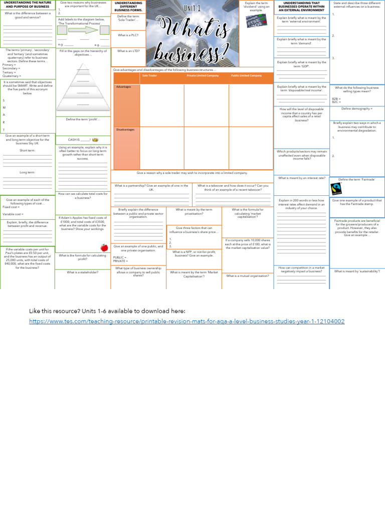 Understanding Business Concepts and Structures | PDF | Interest | Economies