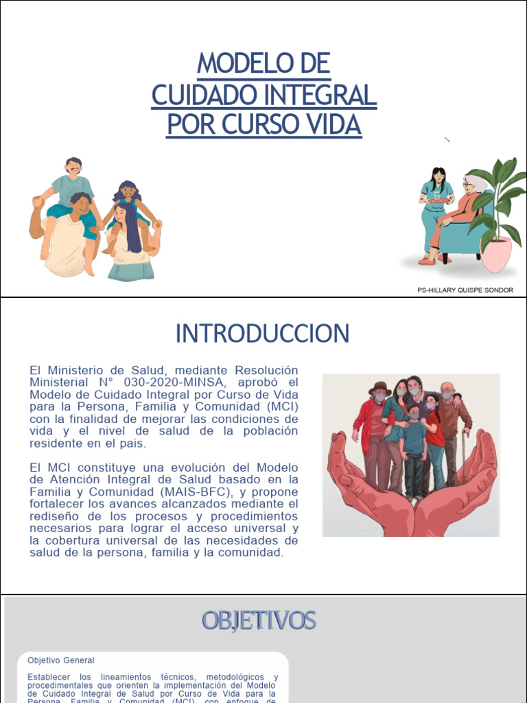 Mapa Conceptual del Cuidado Integral | PDF | Cuidado de la salud