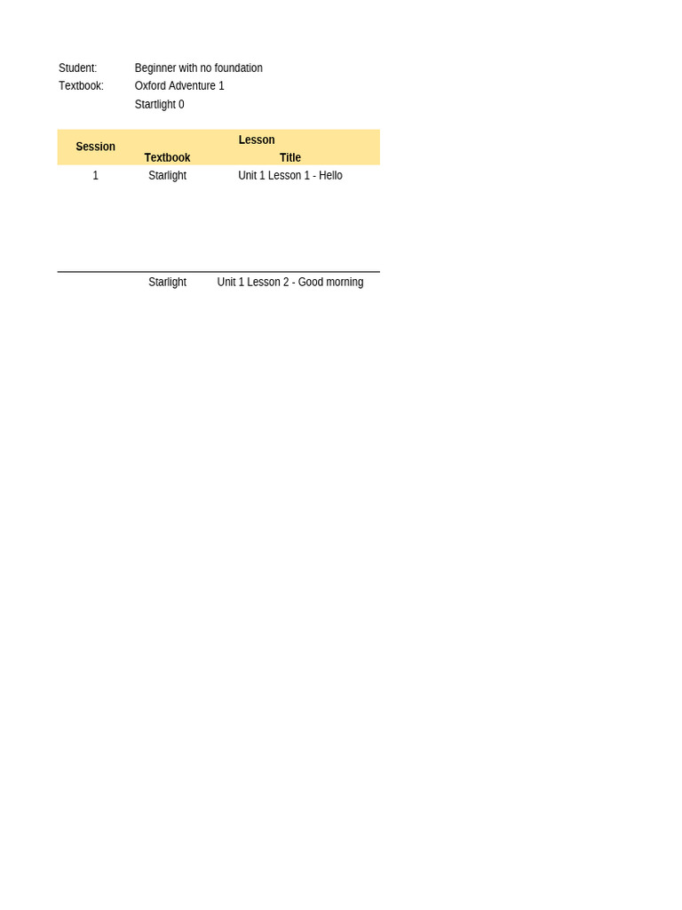 Beginner English Lesson Plan for Greetings | PDF