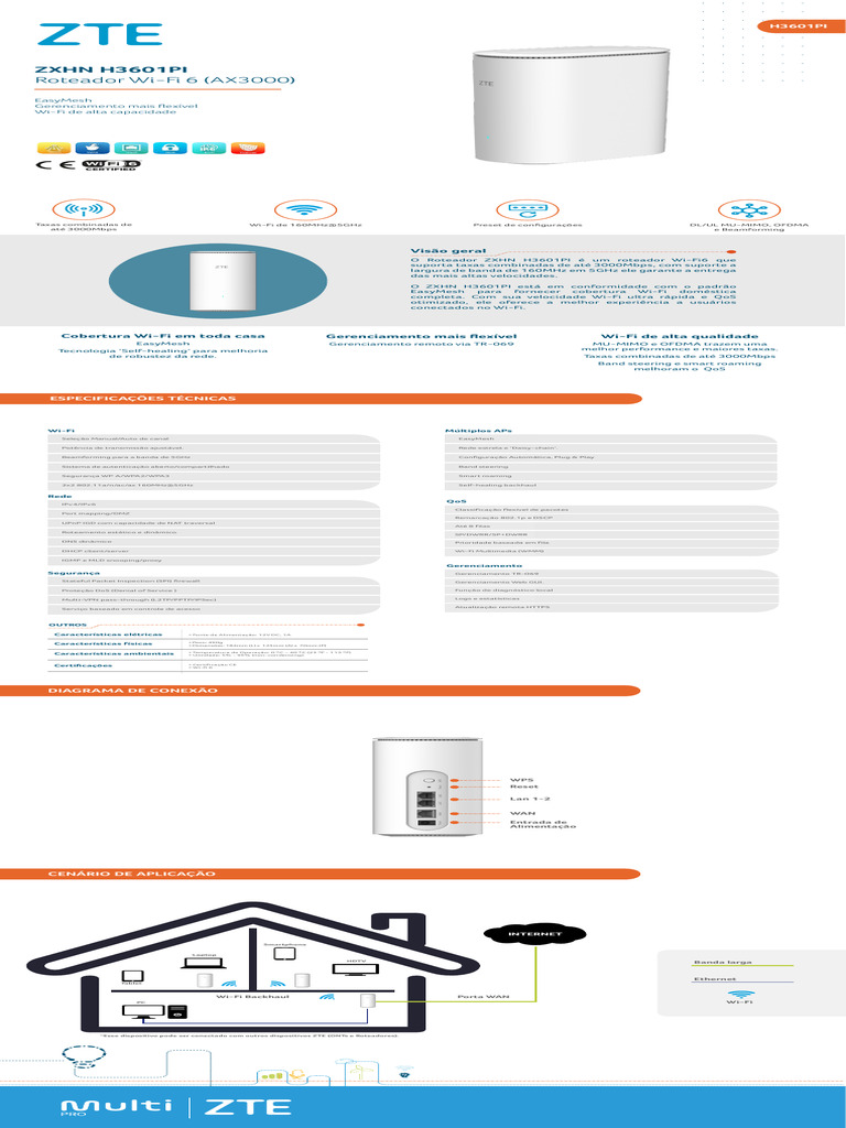 Roteador Wi-Fi 6 ZXHN H3601PI | PDF | Wi-Fi | Roteador (informática)