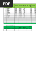 NTorq Accident Report Summary | PDF | Film Production Districts