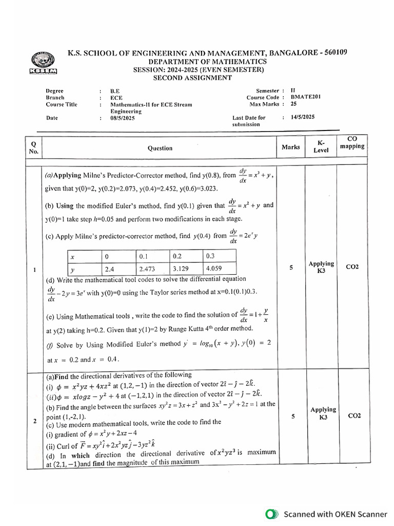 II Sem Maths Assignment 2 (ECE) | PDF