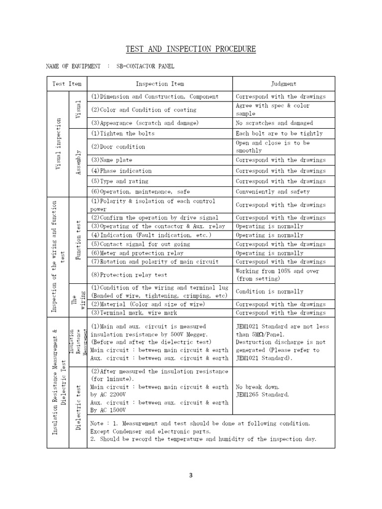 Test and Inspection Procedure (Rev 1) | PDF | Relay | Insulator ...