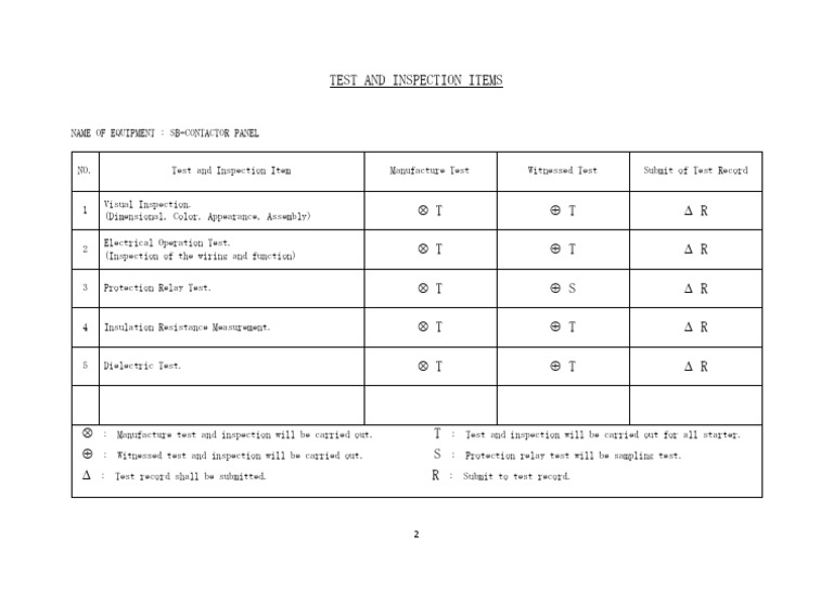SB-Contactor Panel Test Checklist | PDF