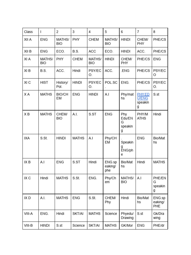 School Subject Allocation by Class | PDF