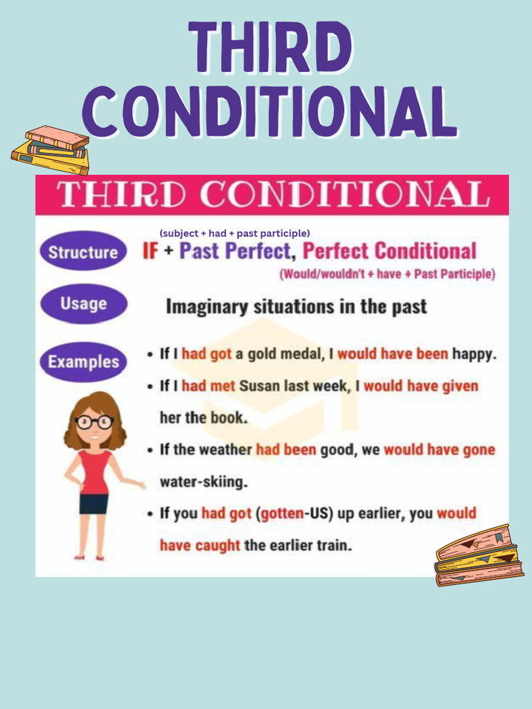 Third Conditonal | PDF