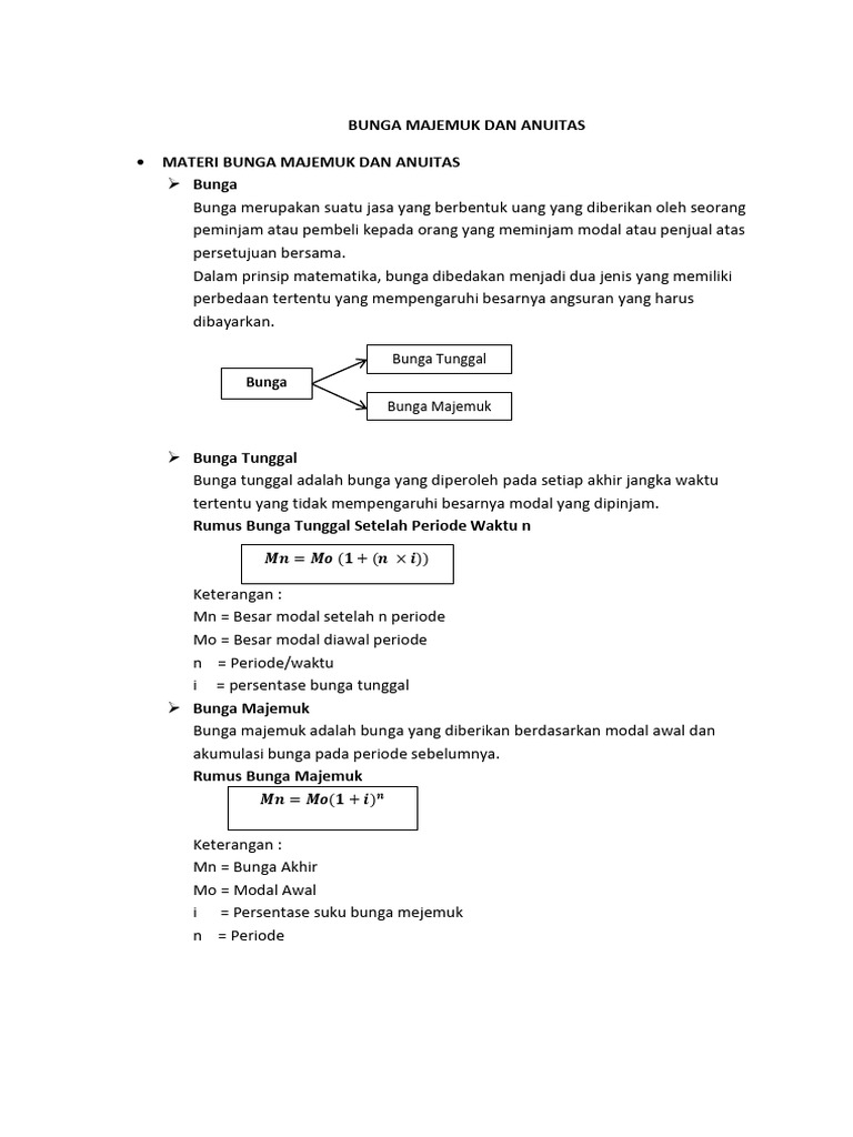 Bunga Majemuk Dan Anuitas Pdf
