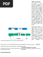 Defining Communication-: Sender Message Receiver Message