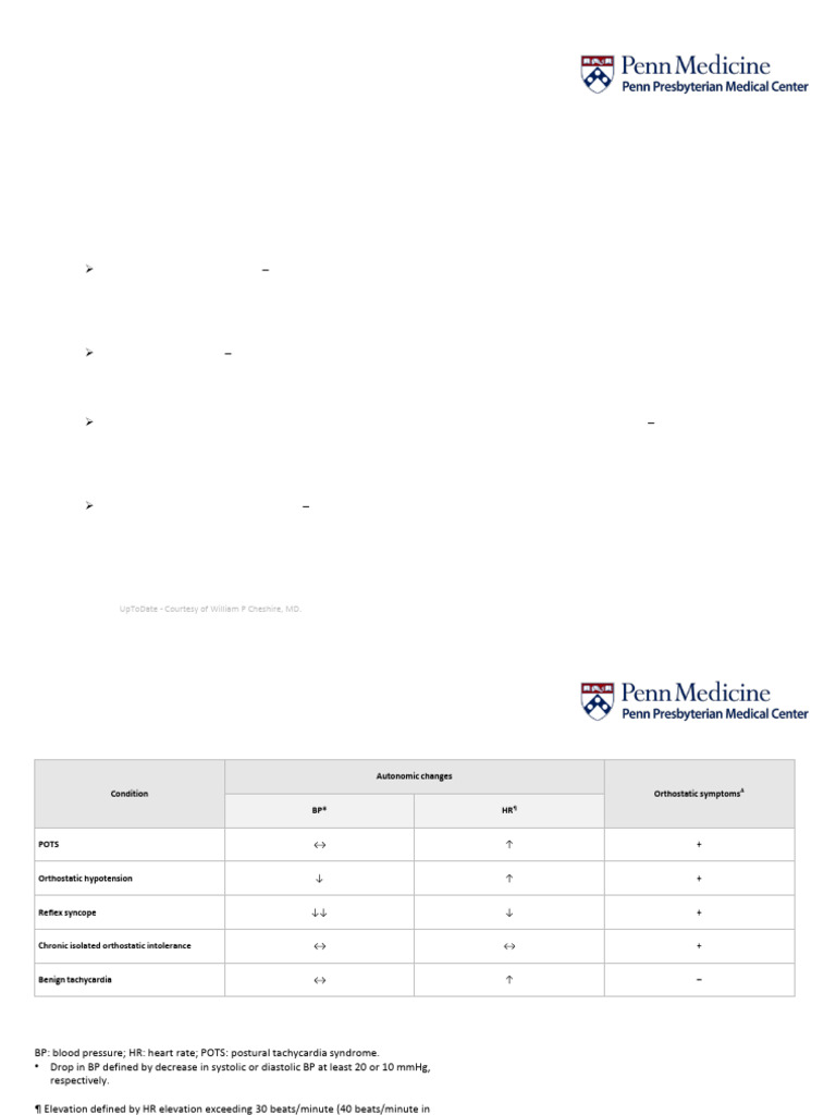 POTS Patient Education Handout | PDF | Salad | Blood Pressure