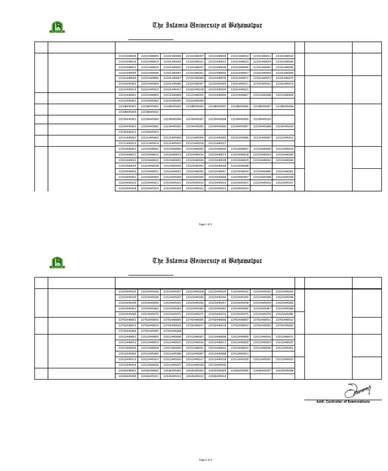 Practical Schedule BS Computer Science (Data Structure) 3rd Semester 22 ...
