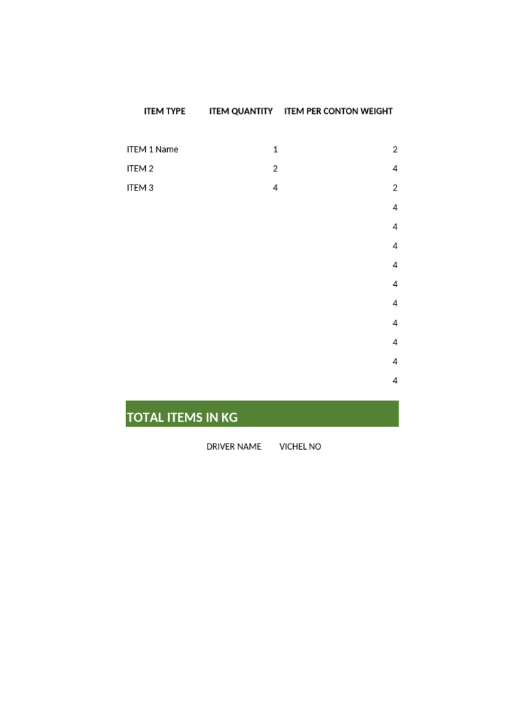 Usman F Sheet | PDF