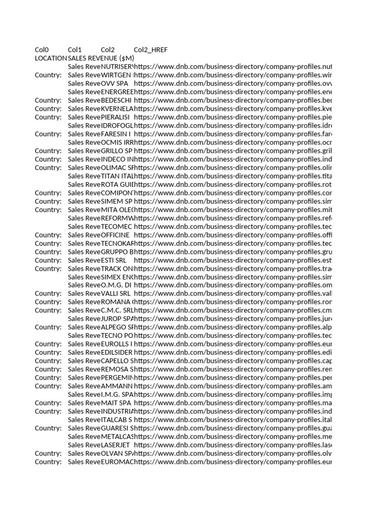 Data WWW DNB Com 3 20250528142424 | PDF