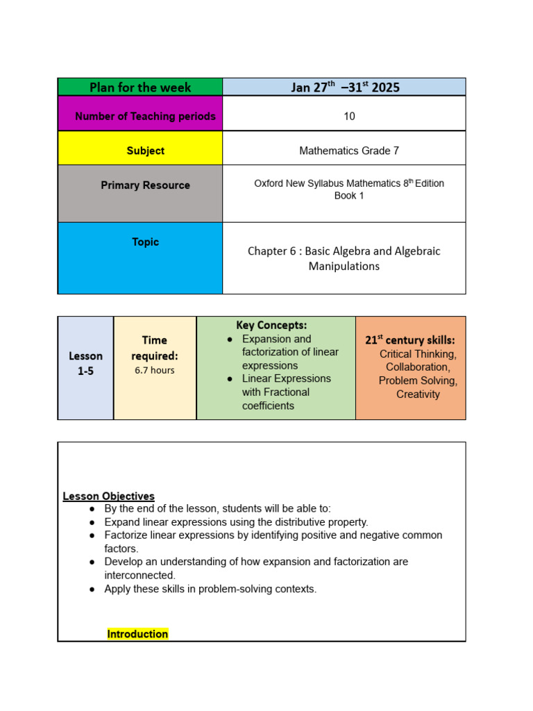 Grade 7 Algebra Lesson Plan | PDF | Mathematics | Factorization