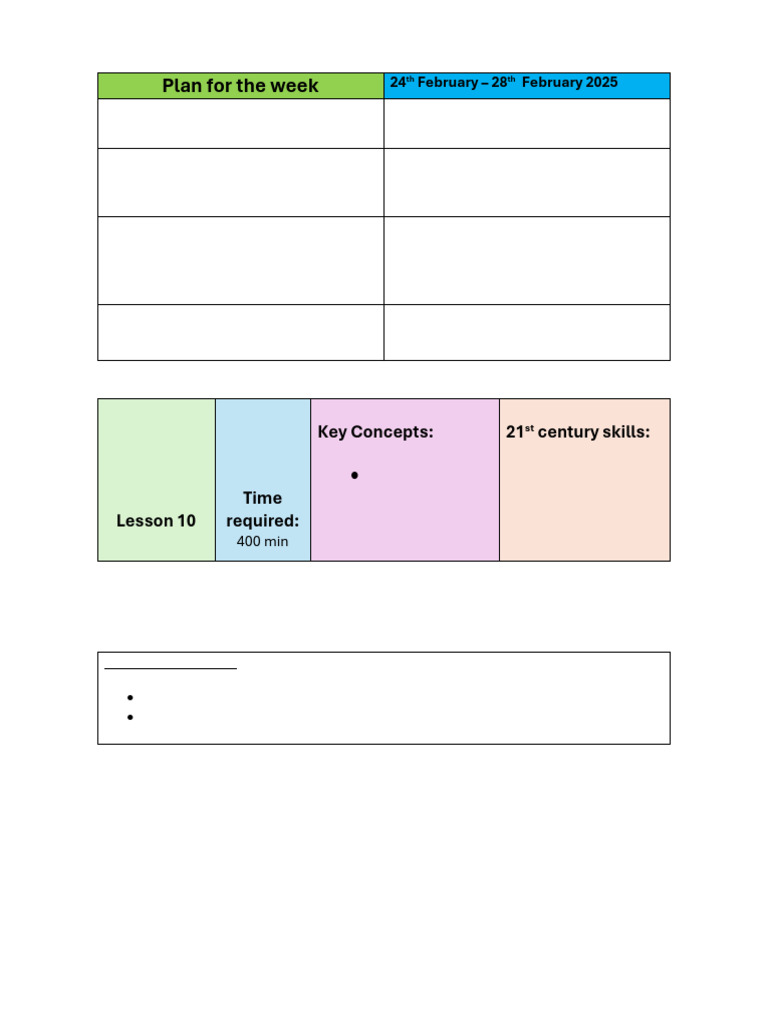 Math VI Term 2 W7 Planner (24th Feb 28th Feb 2025) | PDF | Variable ...