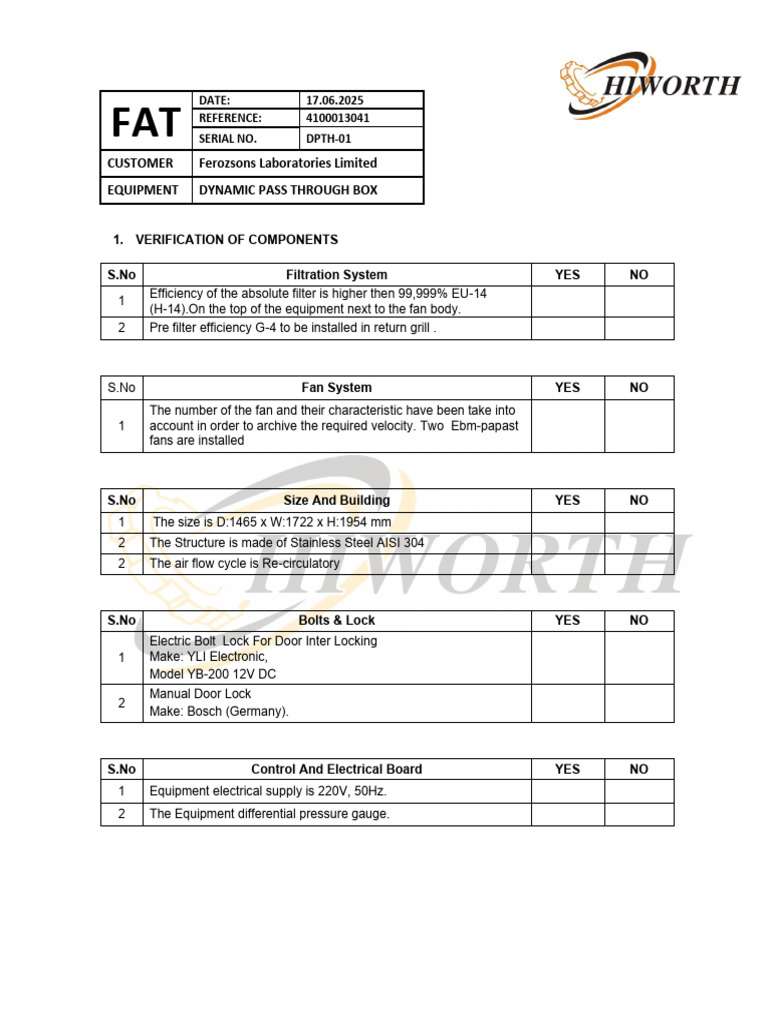 Fat Report (Dpth-01) | PDF