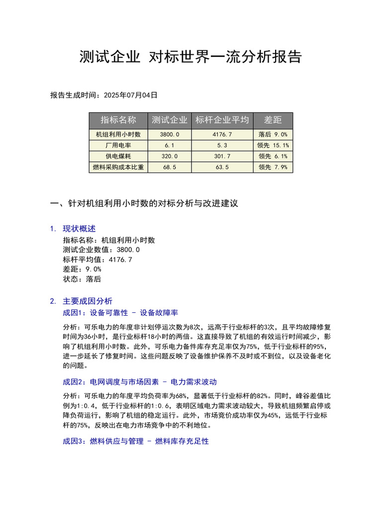 企业对标世界一流分析报告 - 2025 07 04 | PDF
