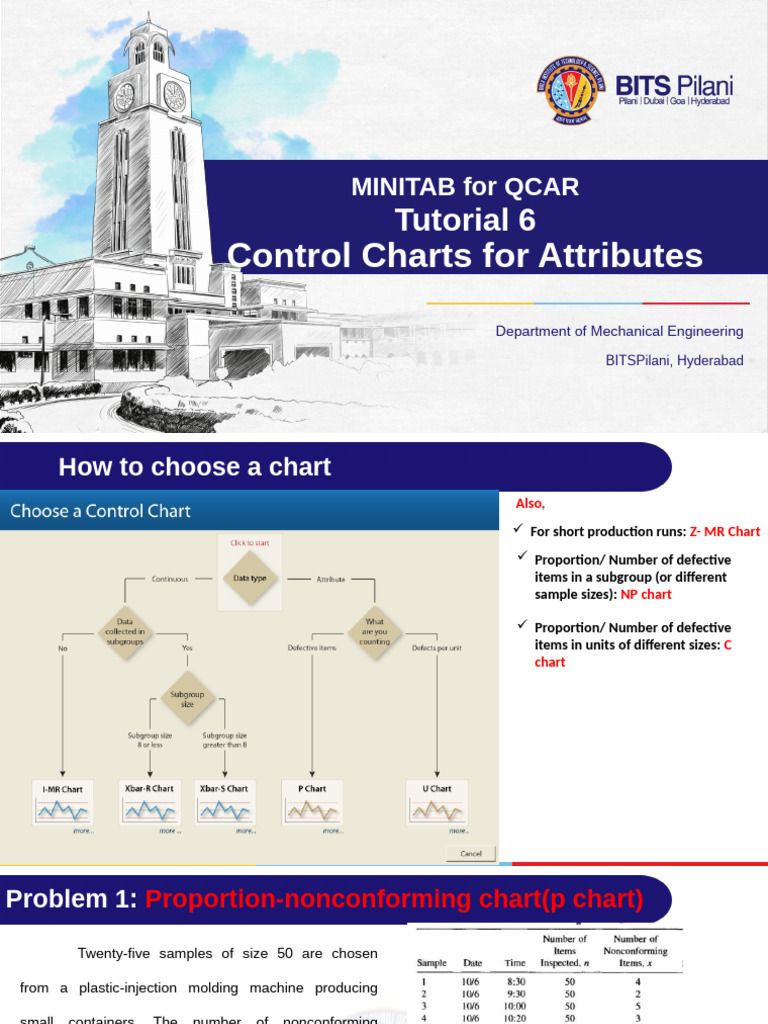 TUTORIAL - 6 - Control Charts For Attributes | PDF | Sampling (Statistics)