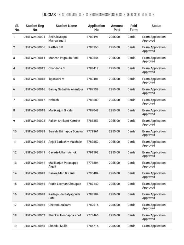 BPED 2nd Sem 24-25 | PDF