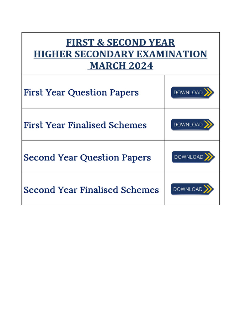 QPSC | PDF