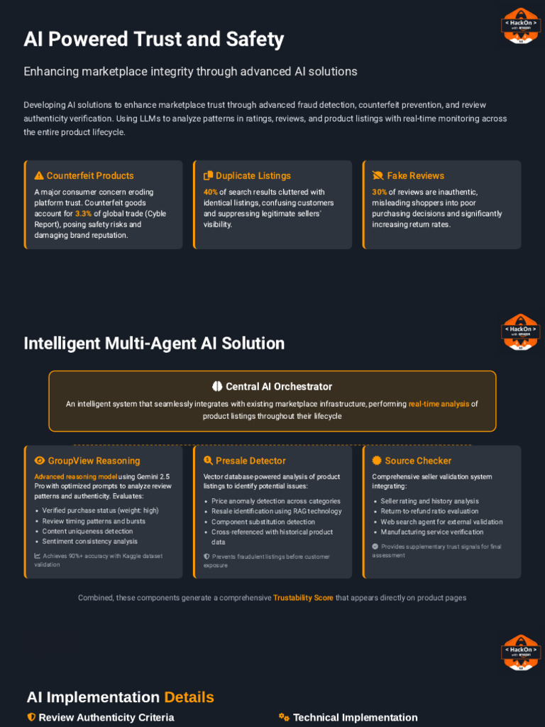 AI-Powered Trust & Safety by Winners (NITDGP) - 1 | PDF | Artificial ...