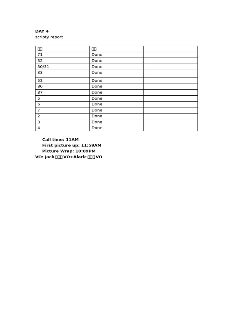 Day4 Scripy Report | PDF
