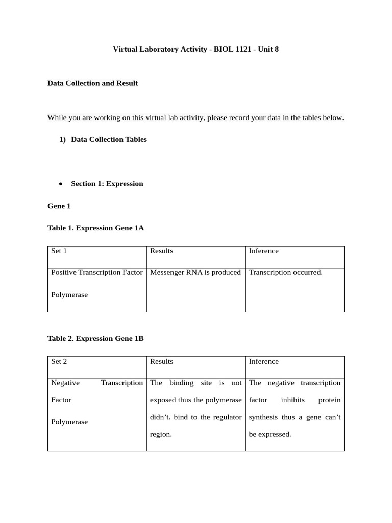 New Experiment 6 - Data and Result | PDF | Gene Expression | Messenger Rna