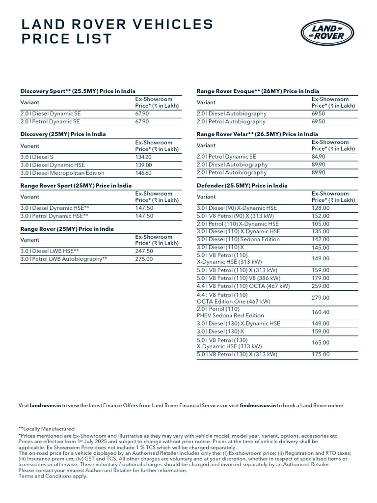 Land Rover Price List in India | PDF | Off Roading | Automotive ...