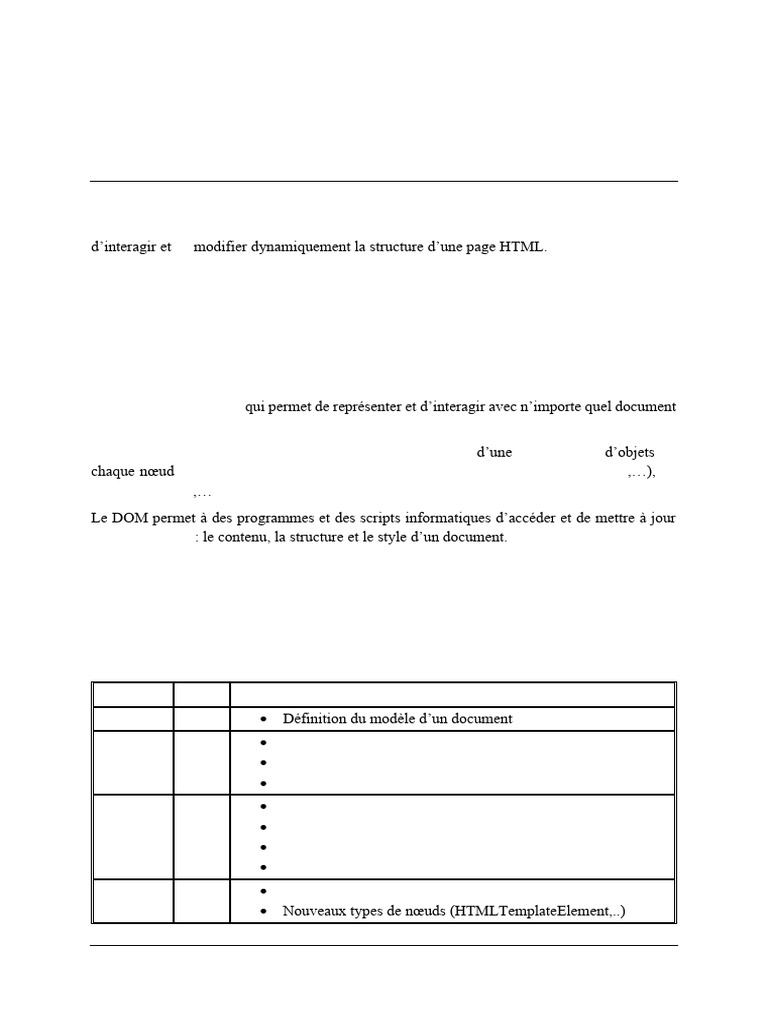 Introduction au Document Object Model (DOM) | PDF | Modèle d'objet de ...
