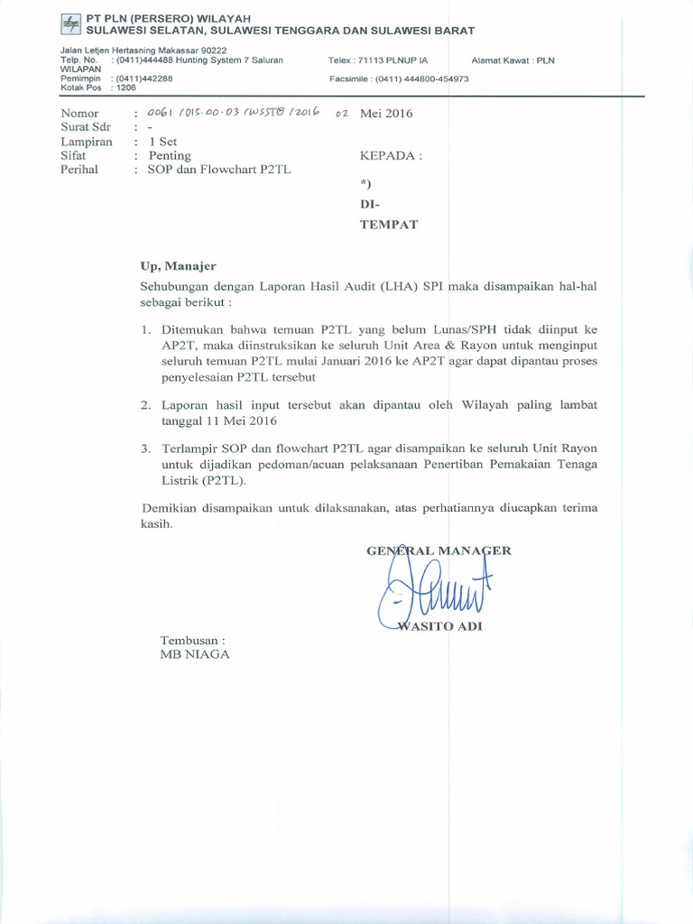 OK 4. SOP Pelaksanaan P2TL | PDF
