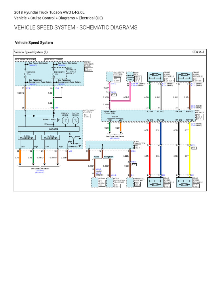 2018 Hyundai Tucson AWD Speed System Diagrams | PDF | Vehicle Industry ...