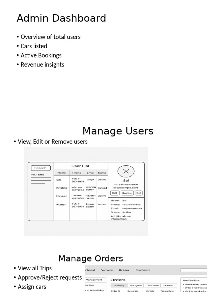 Admin Dashboard | PDF