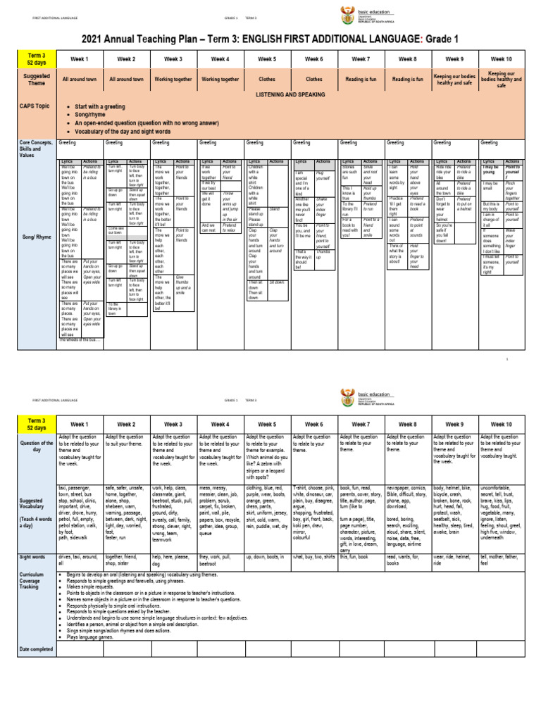Grade 1 Term 3 English ATP 2021 | PDF | Phonics | Learning