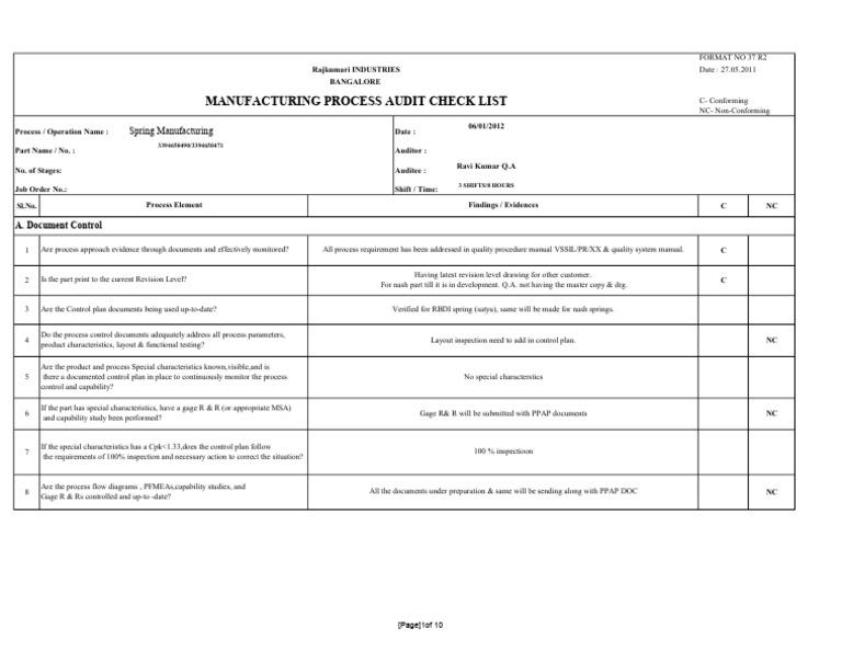 Spring Manufacturing Audit Checklist | PDF | Audit | Business