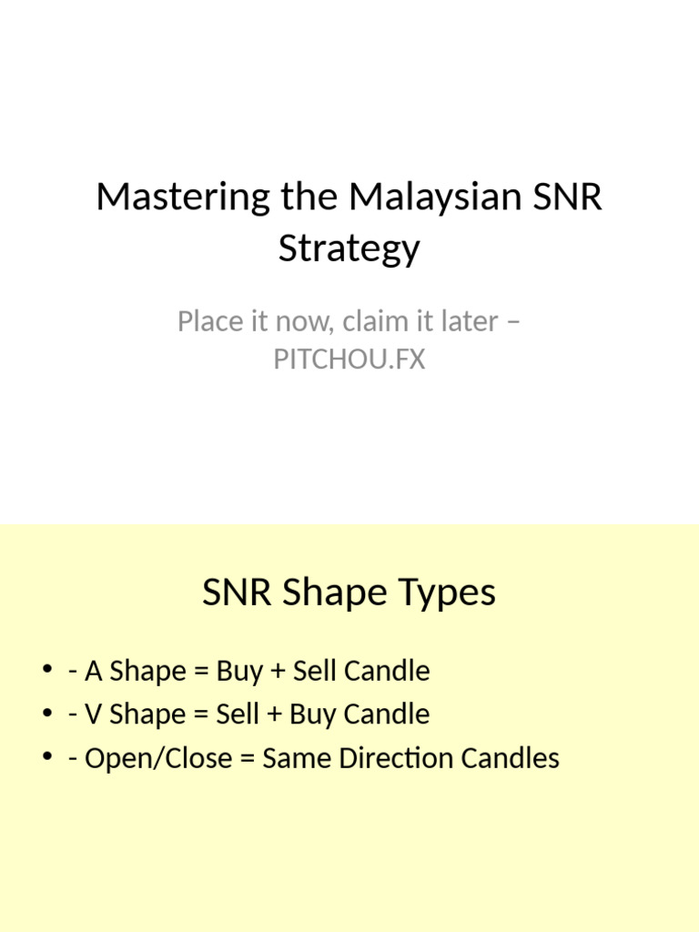 Malaysian SNR Trading Strategy Guide | PDF