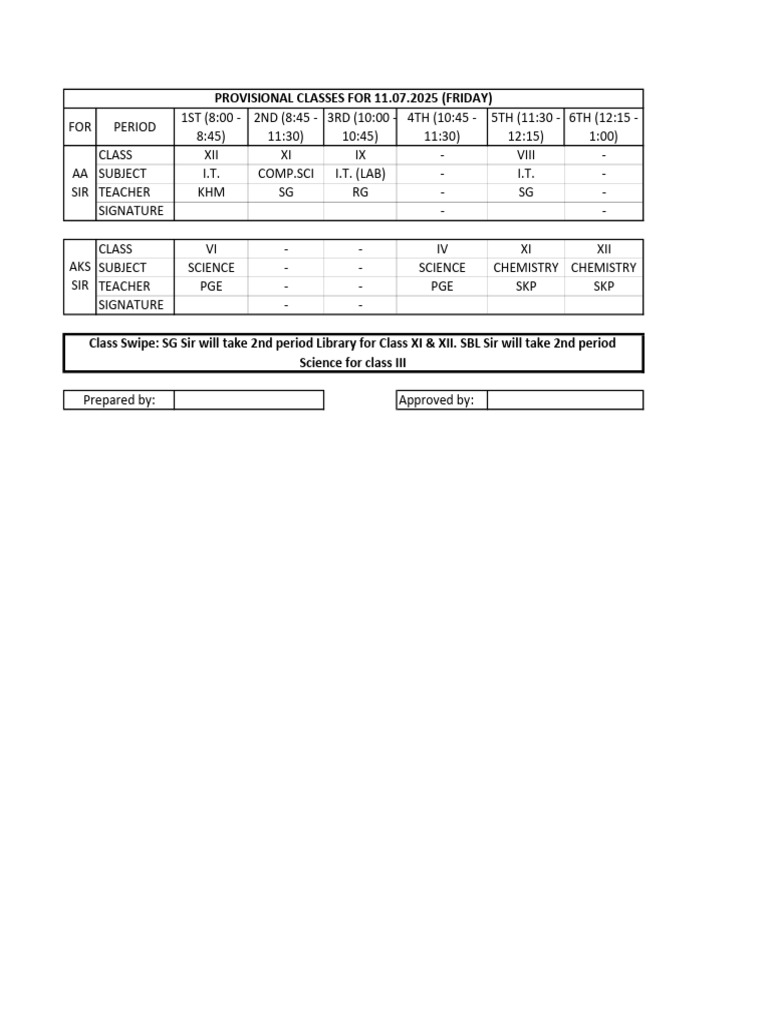 Provisional Classes 11.07.2025 | PDF